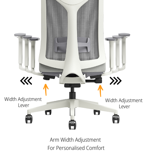 Zoomed in back view Grey mesh ergonomic office chair illustrating the Arm Width adjustment lever